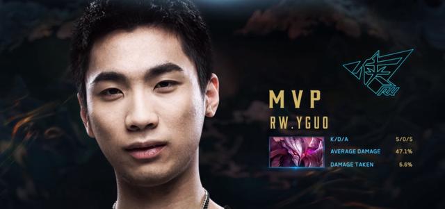 得到提升 得到提升